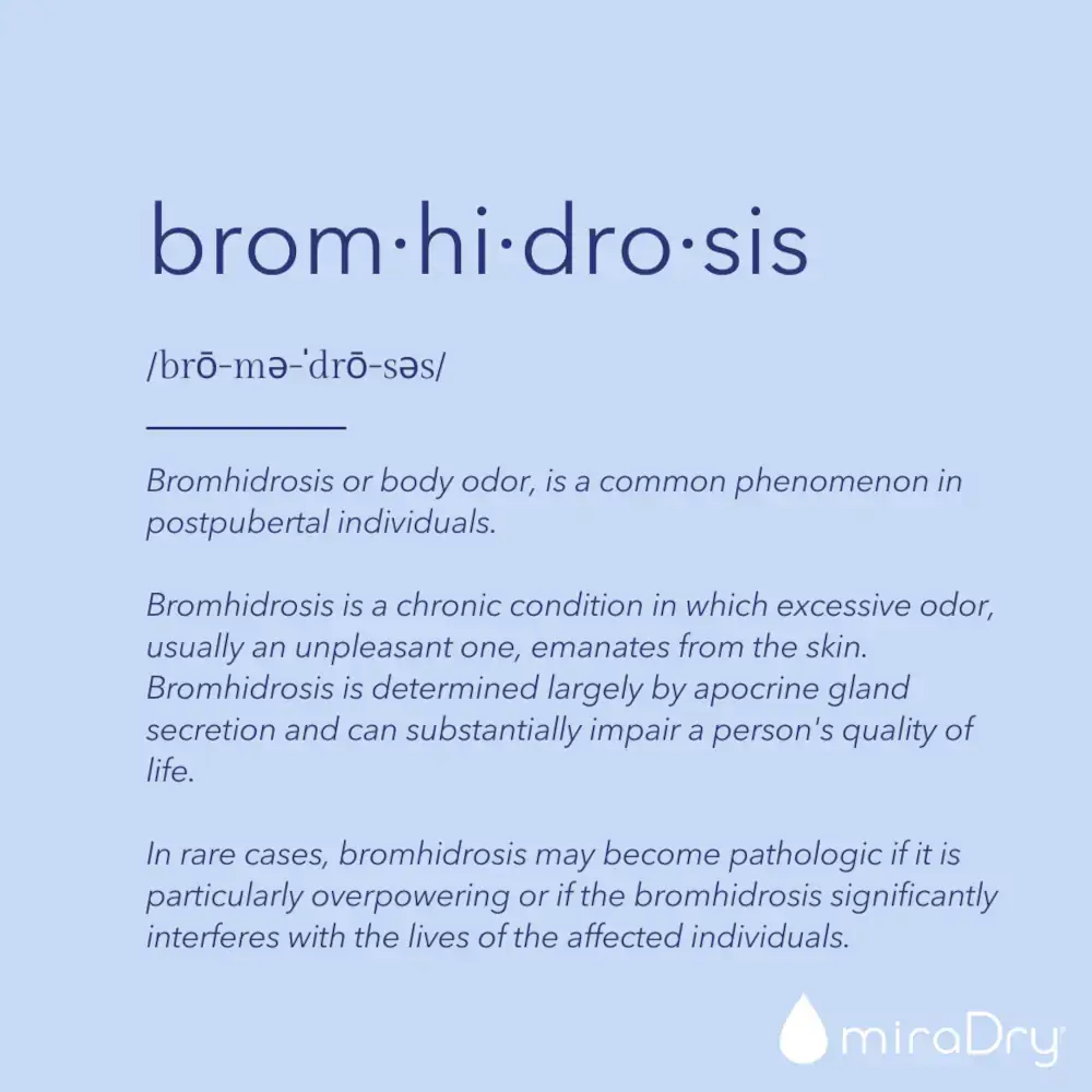 brom·_hi·_dro·_sis-min